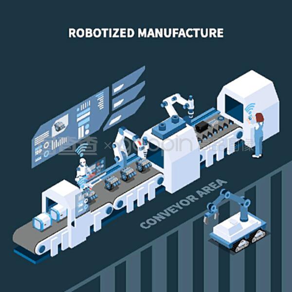 自動化制造等距組合與輸送機機械設備接口元件控制面板的安裝