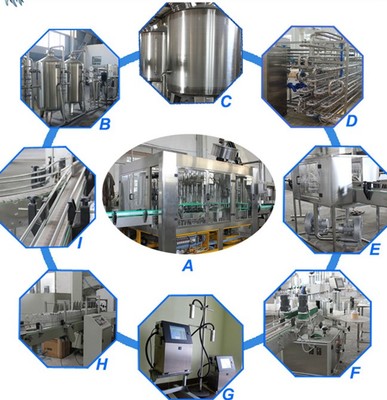 食品飲料三合一灌裝機(jī)安裝指南