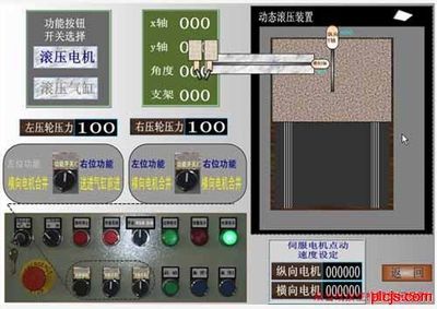 易控組態(tài)軟件在北京航空制造工程研究所轎車胎一次法成型機(jī)中的應(yīng)用