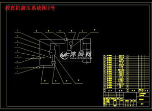 JZ-I型校直機(jī)精密校直控制系統(tǒng)與液壓機(jī)械設(shè)計(jì)